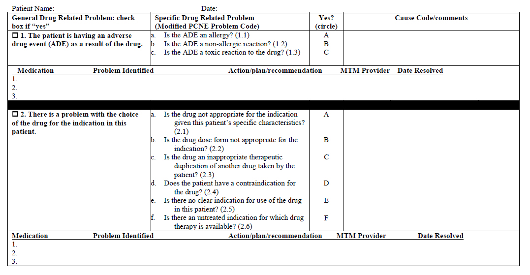 The Modified PCNE Drug Assessment Form is both a checklist and a documentation tool that helps the MTM provider assess and document all drug related problems. The Modified PCNE Drug Assessment Form consists of the patient's name, date, visit number, and a series of questions about the drug related problem for each medication. For every drug the patient is receiving, the MTM provider should check for each of the following drug related problems: ADE-allergy, ADE-non-allergic reaction, ADE-toxic reaction to the drug, A problem with the choice of the drug for the indication in this patient, A problem with the drug dose being taken by the patient, The patient is having difficulties with taking the drug, The patient is having or at risk for a significant drug interaction, There are other problems the patient is having with their drug therapy, The patient is at risk for a potential ADE. The determined cause(s) of the drug related problem should be documented using the cause code list which identify five potential cause domains and one 