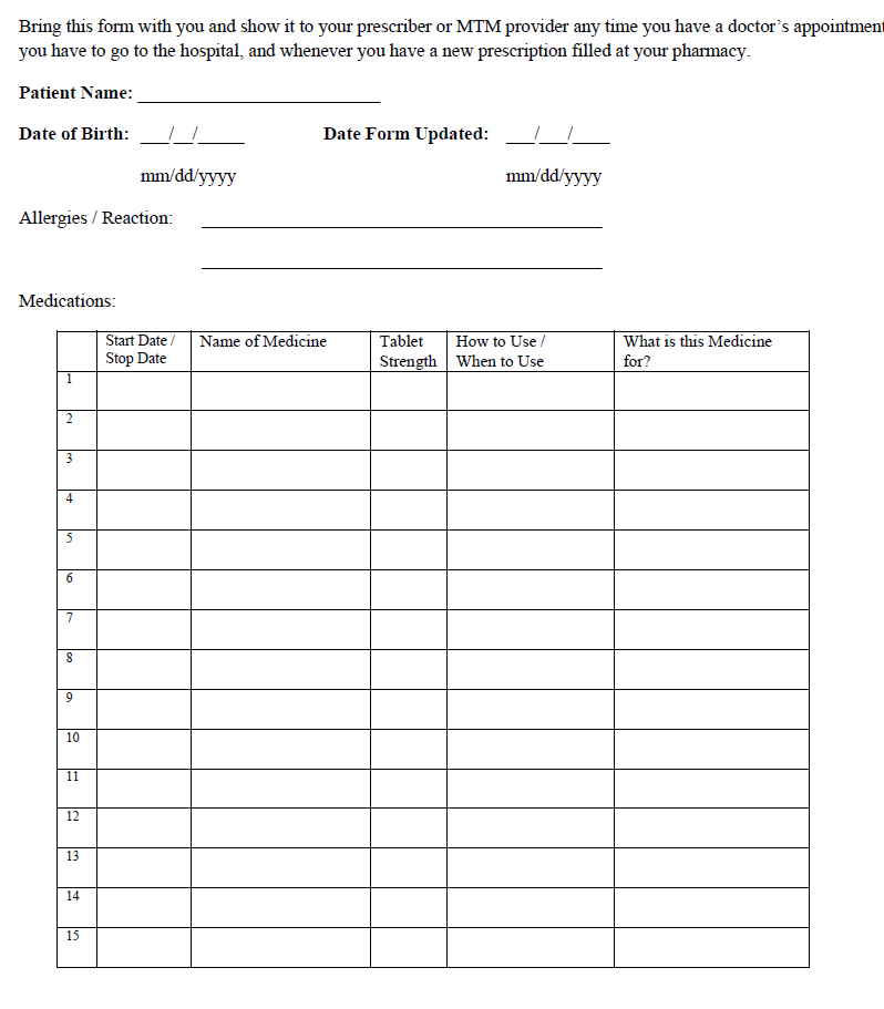 This form documents patient medications. Patients bring it with them to show their prescriber or MTM provider at a doctor's appointment, the hospital, and at a pharmacy. The form lists the patient's name, date of birth, allergies, and medications. For each medication, the form lists the start and stop date, name, tablet strength, how and when to use, and purpose.