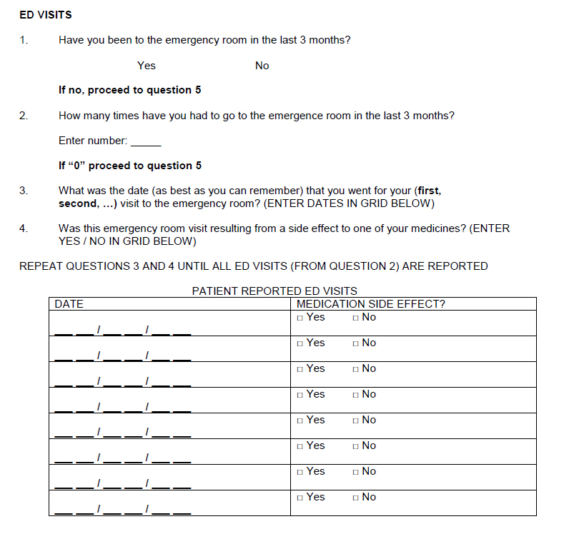 This form assesses a patient's number of visits to the emergency room, hospital, or doctor in the last three months and whether those visits resulted from medication side effects. Each of the three types of visits has the same four assessment questions related to whether a visit occurred, whether it occurred in the last three months, what the dates were, and whether they resulted from medication side effects.