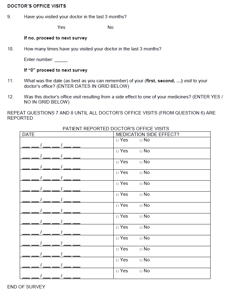 This form assesses a patient's number of visits to the emergency room, hospital, or doctor in the last three months and whether those visits resulted from medication side effects. Each of the three types of visits has the same four assessment questions related to whether a visit occurred, whether it occurred in the last three months, what the dates were, and whether they resulted from medication side effects.
