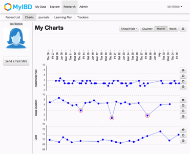 Figure 5-2 shows a screenshot of the MyIBD application described in the Example System: MyIBD section. The screenshot shows a study administration dashboard that allows for filtering and paging over a large table of patients engaged in n-of-1 trials.