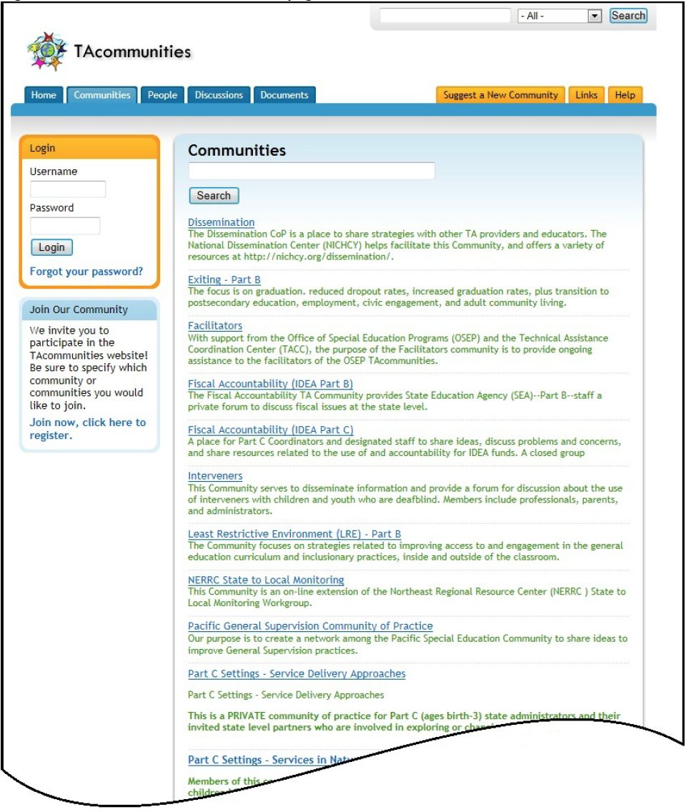 Figure E-2 is a screen shot of the Communities Page on the TAcommunities Web site. It depicts a vertical list of communities that exist in the CoP by topic, including Dissemination, Fiscal Accountability, and Exiting. 