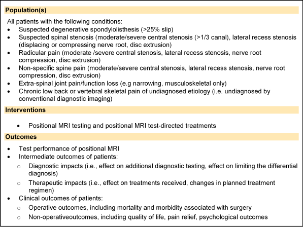 Text Box: Population(s) All patients with the following conditions: • Suspected degenerative spondylolisthesis (>25% slip) • Suspected spinal stenosis (moderate/severe central stenosis (>1/3 canal), lateral recess stenosis (displacing or compressing nerve root, disc extrusion) • Radicular pain (moderate /severe central stenosis, lateral recess stenosis, nerve root compression, disc extrusion) • Non-specific spine pain (moderate/severe central stenosis, lateral recess stenosis, nerve root compression, disc extrusion) • Extra-spinal joint pain/function loss (e.g narrowing, musculoskeletal only) • Chronic low back or vertebral skeletal pain of undiagnosed etiology (i.e. undiagnosed by conventional diagnostic imaging) Interventions • Positional MRI testing and positional MRI test-directed treatments Outcomes • Test performance of positional MRI • Intermediate outcomes of patients: o Diagnostic impacts (i.e., effect on additional diagnostic testing, effect on limiting the differential diagnosis) o Therapeutic impacts (i.e., effect on treatments received, changes in planned treatment regimen) • Clinical outcomes of patients: o Operative outcomes, including mortality and morbidity associated with surgery o Non-operativeoutcomes, including quality of life, pain relief, psychological outcomes 